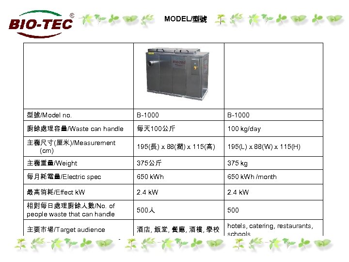 MODEL/型號 　 　 型號/Model no. B-1000 廚餘處理容量/Waste can handle 每天 100公斤 100 kg/day 主機尺寸(厘米)/Measurement