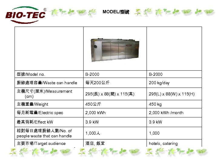MODEL/型號 　 　 型號/Model no. B-2000 廚餘處理容量/Waste can handle 每天 200公斤 200 kg/day 主機尺寸(厘米)/Measurement