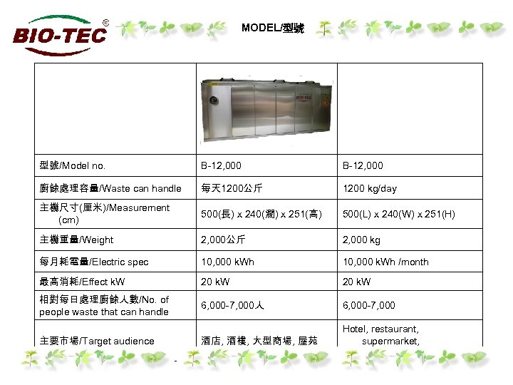 MODEL/型號 　 　 型號/Model no. B-12, 000 廚餘處理容量/Waste can handle 每天 1200公斤 1200 kg/day