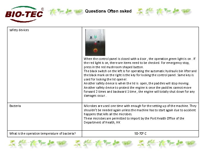 Questions Often asked safety devices When the control panel is closed with a door