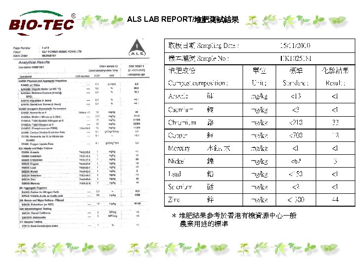 ALS LAB REPORT/堆肥測試結果 ＊ 堆肥結果參考於香港有機資源中心一般 農業用途的標準 