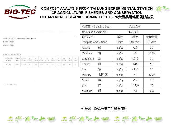 COMPOST ANALYSIS FROM TAI LUNG EXPERIMENTAL STATION OF AGRICULTURE, FISHERIES AND CONSERVATION DEPARTMENT ORGANIC
