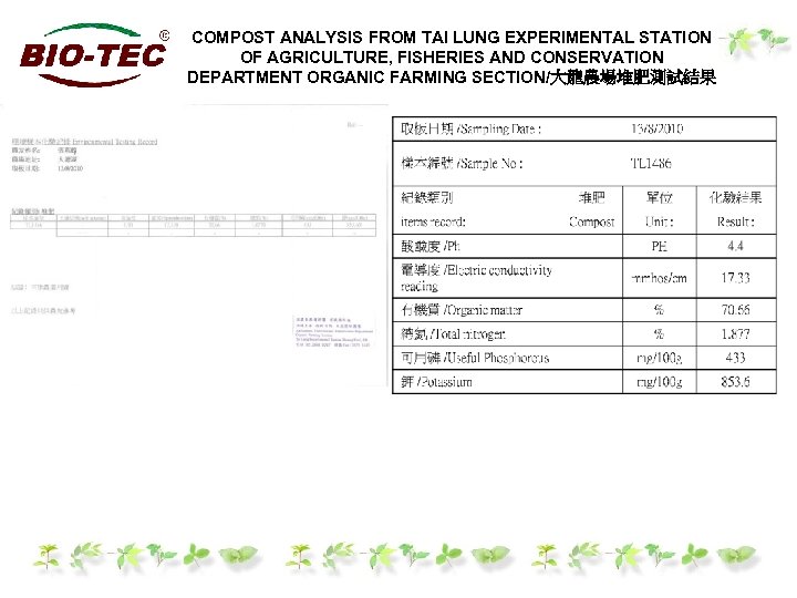 COMPOST ANALYSIS FROM TAI LUNG EXPERIMENTAL STATION OF AGRICULTURE, FISHERIES AND CONSERVATION DEPARTMENT ORGANIC