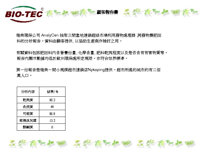 顧客報告書 　瑞典環保公司 Analy. Cen 抽取三間當地連鎖超級市場利用廢物處理器 , 將廢物變肥田 料的分析報告。資料由顧客提供, 以協助生產商作檢討之用。 　有關資料包括肥田料內含營養份量, 化學含量, 肥料乾爽程度以及是否含有有害物質等。 報告內顯示數據均低於歐州環保處所定規限。亦符合世界標準。 　　