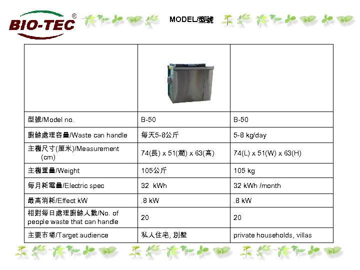 MODEL/型號 　 　 型號/Model no. B-50 廚餘處理容量/Waste can handle 每天 5 -8公斤 5 -8