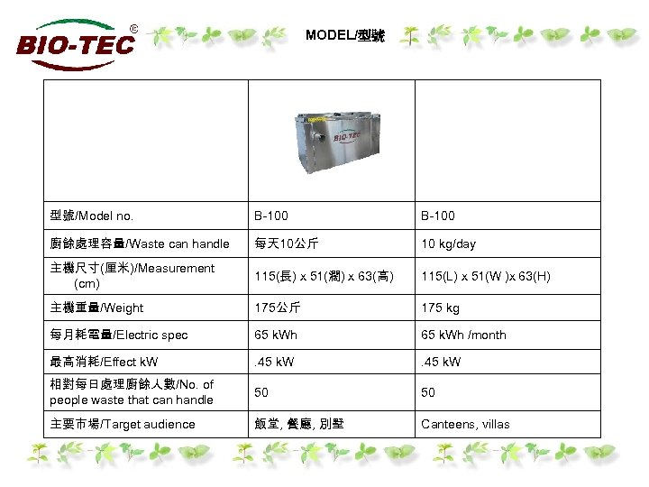 MODEL/型號 　 　 型號/Model no. B-100 廚餘處理容量/Waste can handle 每天 10公斤 10 kg/day 主機尺寸(厘米)/Measurement