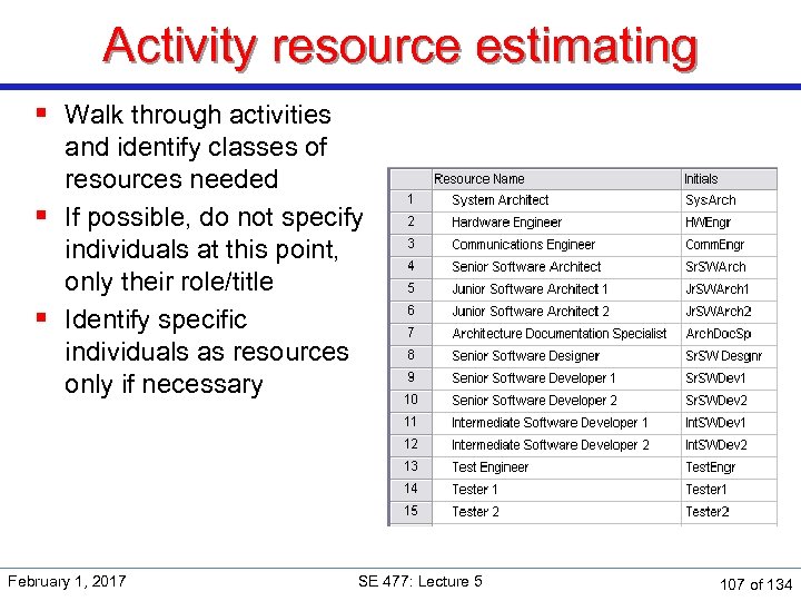 Activity resource estimating § Walk through activities and identify classes of resources needed §