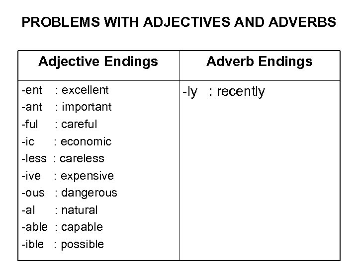 PROBLEMS WITH ADJECTIVES AND ADVERBS Adjective Endings -ent -ant -ful -ic -less -ive -ous