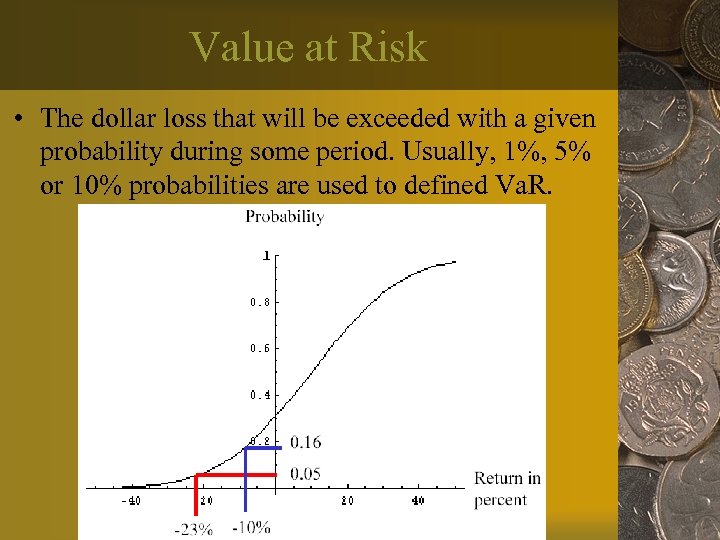 Value at Risk • The dollar loss that will be exceeded with a given