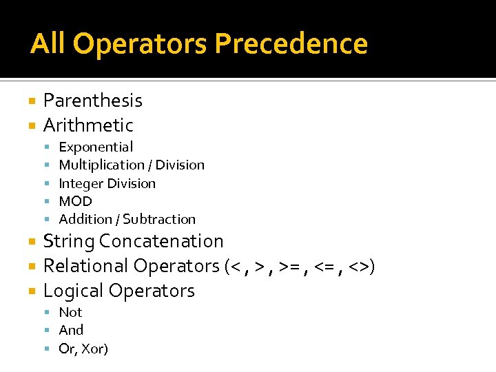 All Operators Precedence Parenthesis Arithmetic Exponential Multiplication / Division Integer Division MOD Addition /