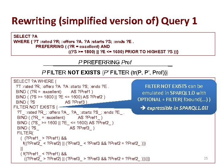 Rewriting (simplified version of) Query 1 SELECT ? A WHERE { ? T :