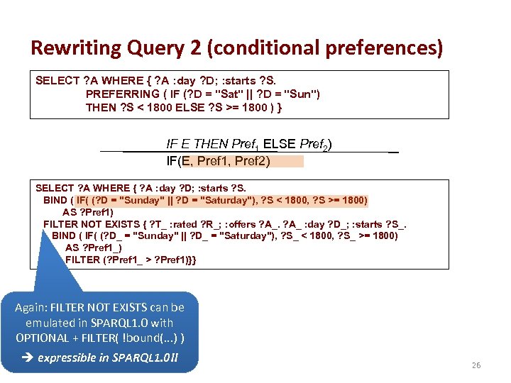 Rewriting Query 2 (conditional preferences) SELECT ? A WHERE { ? A : day