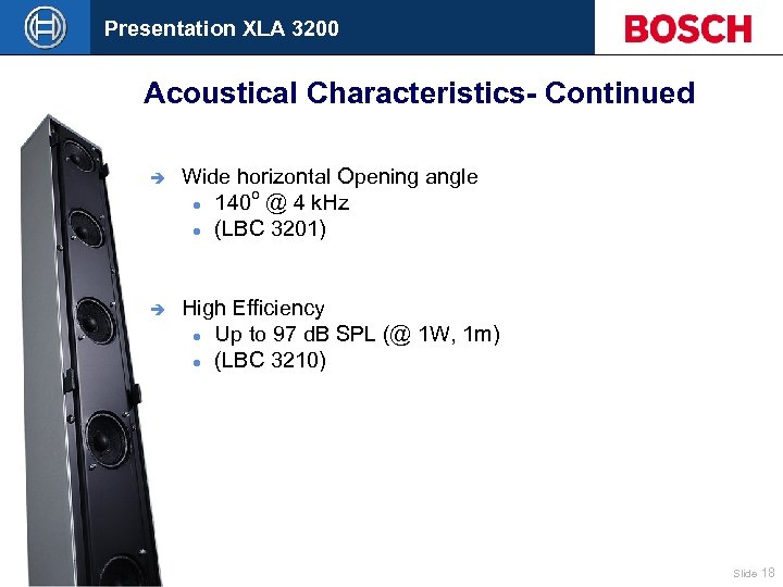 Presentation XLA 3200 Acoustical Characteristics- Continued è Wide horizontal Opening angle o 140 @