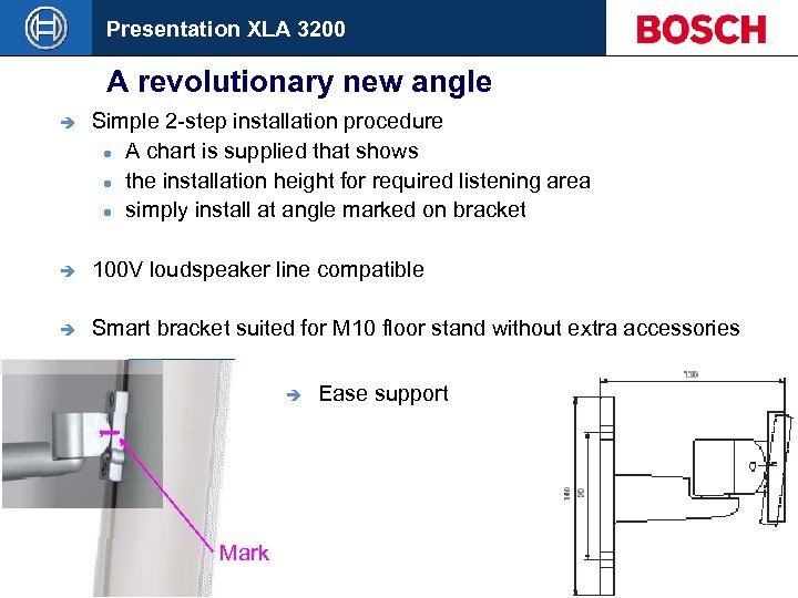 Presentation XLA 3200 A revolutionary new angle è Simple 2 -step installation procedure A