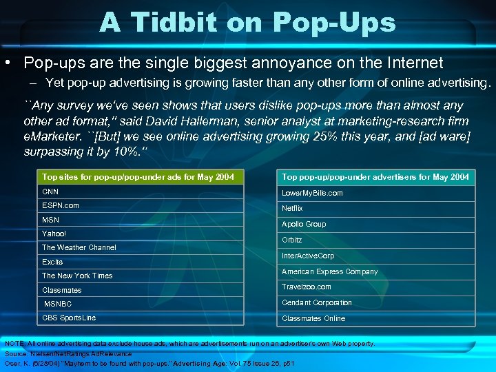 A Tidbit on Pop-Ups • Pop-ups are the single biggest annoyance on the Internet
