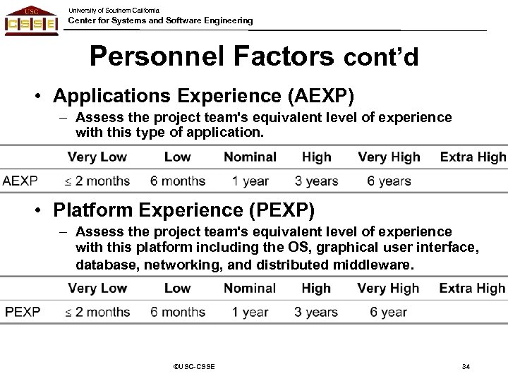 University of Southern California Center for Systems and Software Engineering Personnel Factors cont’d •