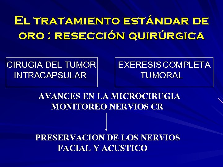 El tratamiento estándar de oro : resección quirúrgica CIRUGIA DEL TUMOR INTRACAPSULAR EXERESIS COMPLETA