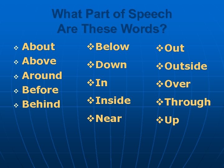 What Part of Speech Are These Words? About v Above v Around v Before