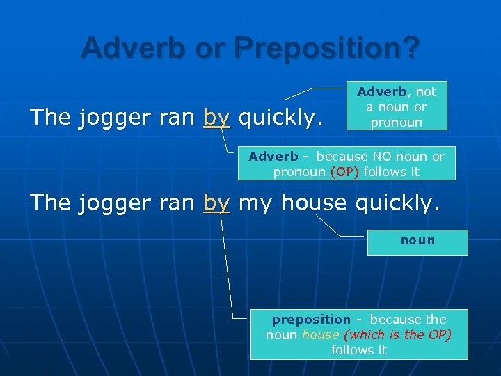 Adverb or Preposition? The jogger ran by quickly. Adverb, not a noun or pronoun