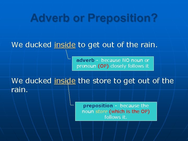 Adverb or Preposition? We ducked inside to get out of the rain. adverb -