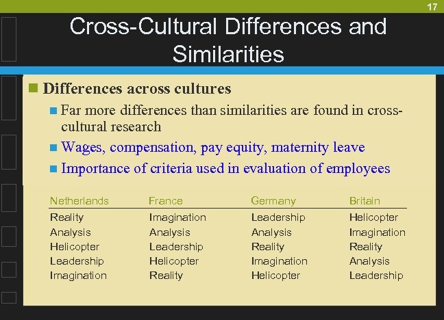 17 Cross-Cultural Differences and Similarities n Differences across cultures n Far more differences than