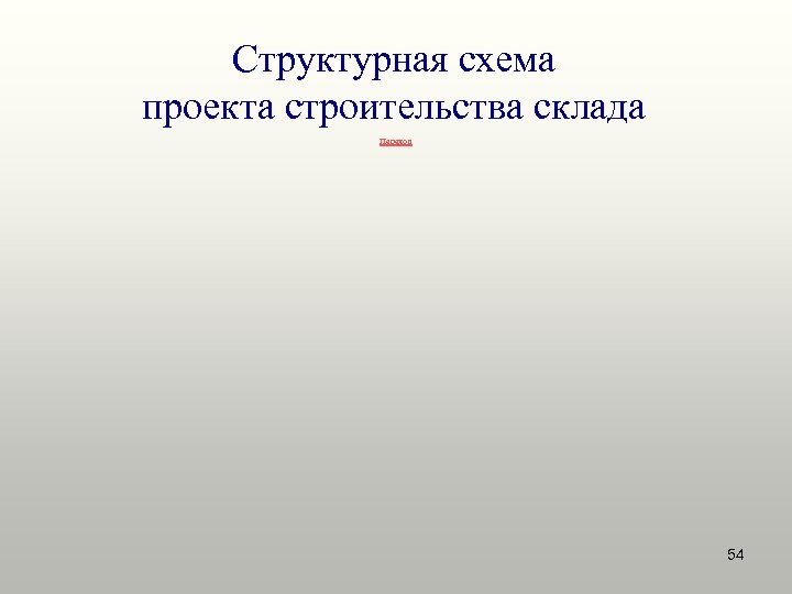 Структурная схема проекта строительства склада Переход 54 