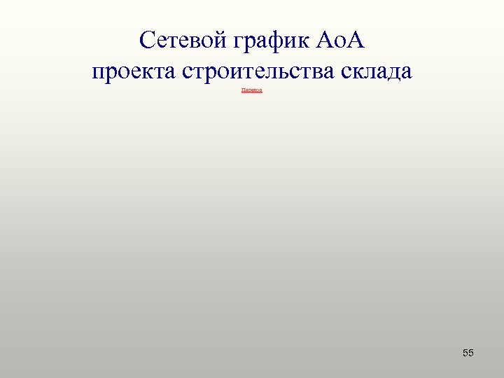 Сетевой график Ao. A проекта строительства склада Переход 55 