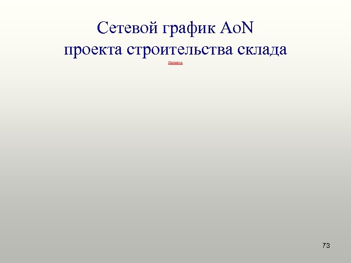 Сетевой график Ao. N проекта строительства склада Переход 73 