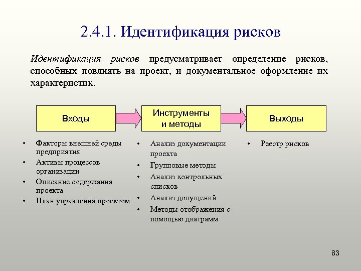 Риски определяются и уточняются на следующей стадии проекта