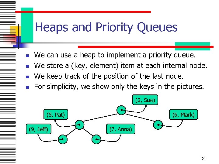 Heaps and Priority Queues n n We We We For can use a heap
