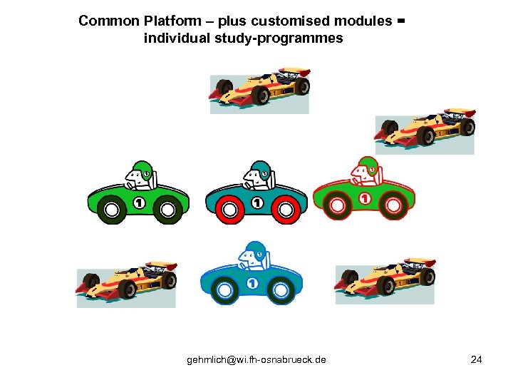 Common Platform – plus customised modules = individual study-programmes gehmlich@wi. fh-osnabrueck. de 24 