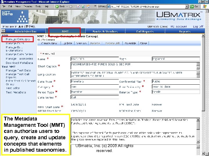 The Metadata Management Tool (MMT) can authorize users to query, create and update concepts