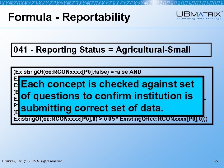 Formula - Reportability 041 - Reporting Status = Agricultural-Small (Existing. Of(cc: RCONxxxx[P 0], false)