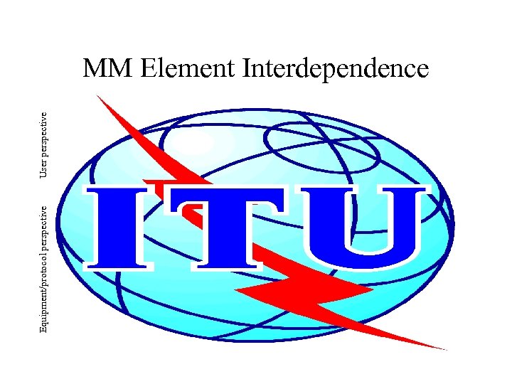 Equipment/protocol perspective User perspective MM Element Interdependence 
