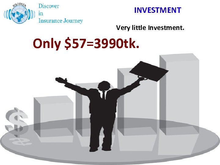 INVESTMENT Very little Investment. Only $57=3990 tk. 
