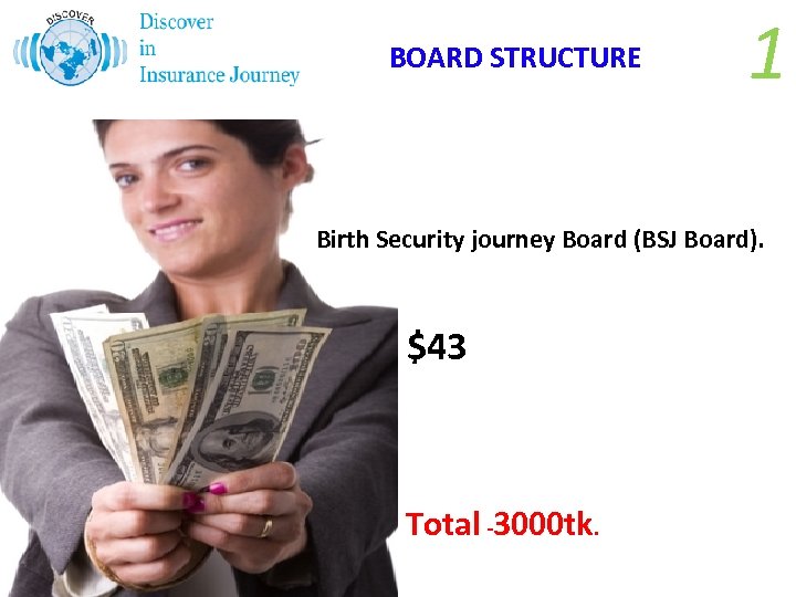 BOARD STRUCTURE 1 Birth Security journey Board (BSJ Board). $43 Total -3000 tk. 