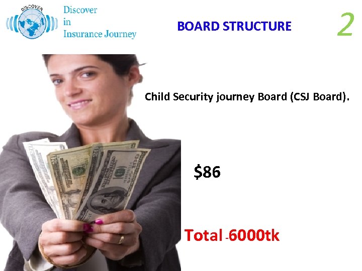 BOARD STRUCTURE 2 Child Security journey Board (CSJ Board). $86 Total -6000 tk 