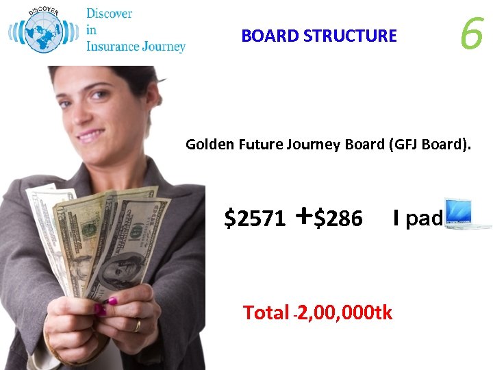 BOARD STRUCTURE 6 Golden Future Journey Board (GFJ Board). $2571 +$286 Total -2, 000