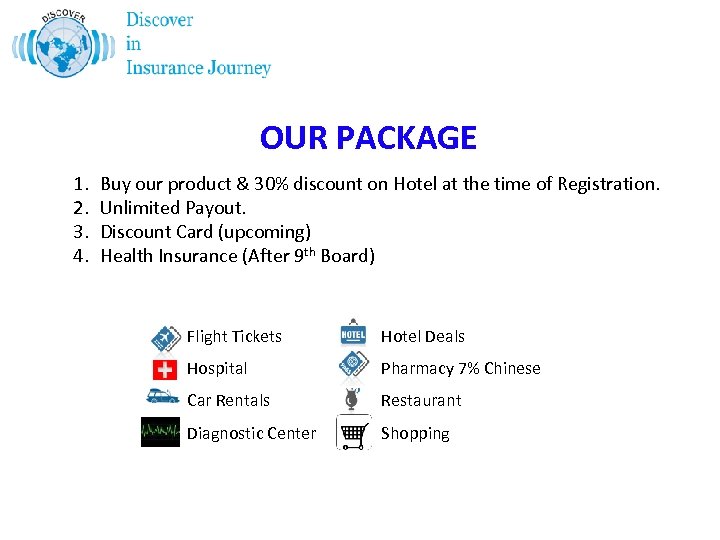 OUR PACKAGE 1. 2. 3. 4. Buy our product & 30% discount on Hotel