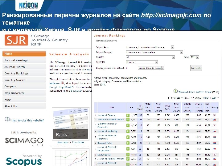 Ранжированные перечни журналов на сайте http: //scimagojr. com по тематике и с индексом Хирша,