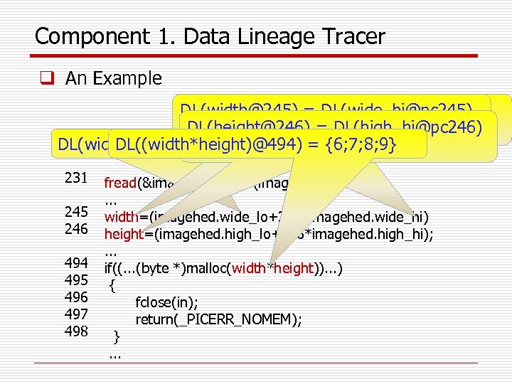 Component 1. Data Lineage Tracer q An Example DL(width@245) = DL(wide_hi@pc 245) READ (buf,