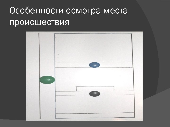 Особенности осмотра места происшествия 