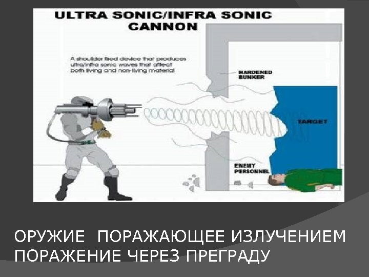 ОРУЖИЕ ПОРАЖАЮЩЕЕ ИЗЛУЧЕНИЕМ ПОРАЖЕНИЕ ЧЕРЕЗ ПРЕГРАДУ 