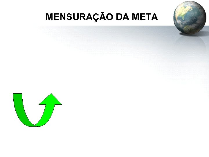 MENSURAÇÃO DA META 
