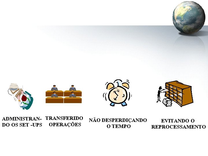 ADMINISTRAN- TRANSFERIDO DO OS SET -UPS OPERAÇÕES NÃO DESPERDIÇANDO EVITANDO O O TEMPO REPROCESSAMENTO