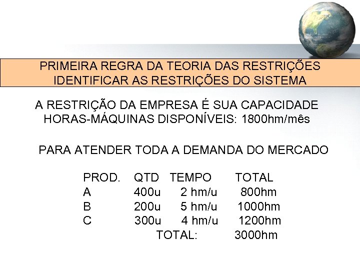 PRIMEIRA REGRA DA TEORIA DAS RESTRIÇÕES IDENTIFICAR AS RESTRIÇÕES DO SISTEMA A RESTRIÇÃO DA