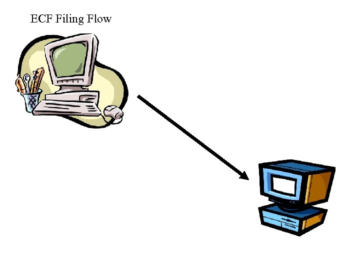 ECF Filing Flow 