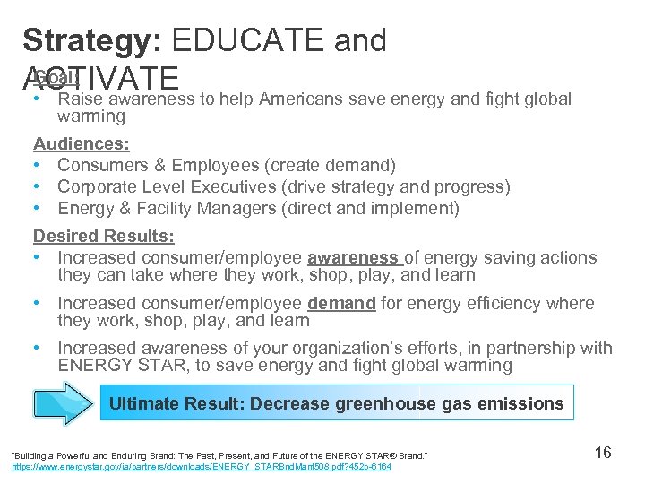 Strategy: EDUCATE and Goal: ACTIVATE • Raise awareness to help Americans save energy and