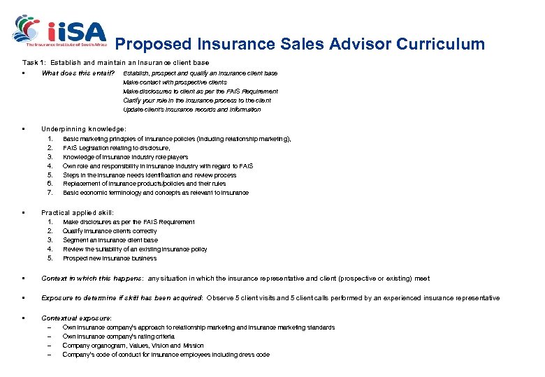Proposed Insurance Sales Advisor Curriculum Task 1: Establish and maintain an Insurance client base