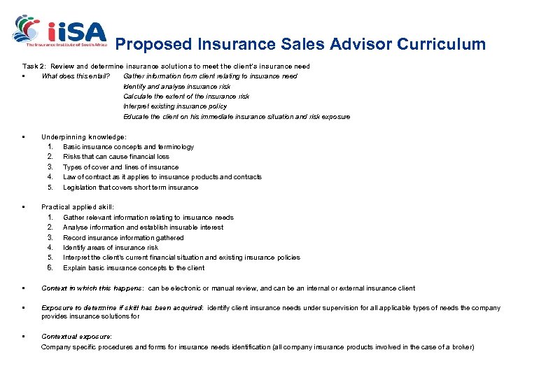 Proposed Insurance Sales Advisor Curriculum Task 2: Review and determine insurance solutions to meet